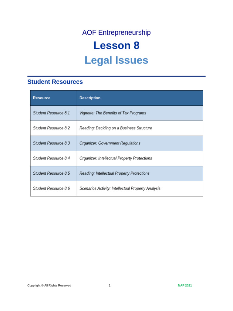 Entrepreneurship Lesson 8 Student Resource+ | PDF | Sole Proprietorship ...