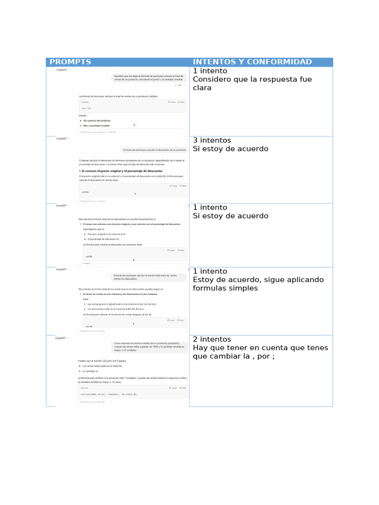Prompts de Intentos y Conformidad | PDF