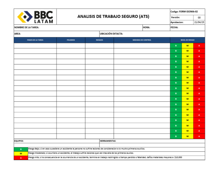 Ats 01 | PDF | La seguridad