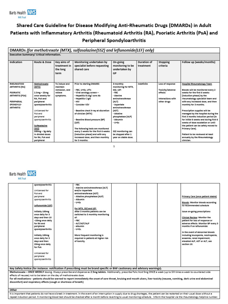 DMARDs in Patients With Inflammatory Arthritis SCG 1 | PDF | Alanine ...