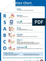 Changes To Resus Insert For 33rd Editions