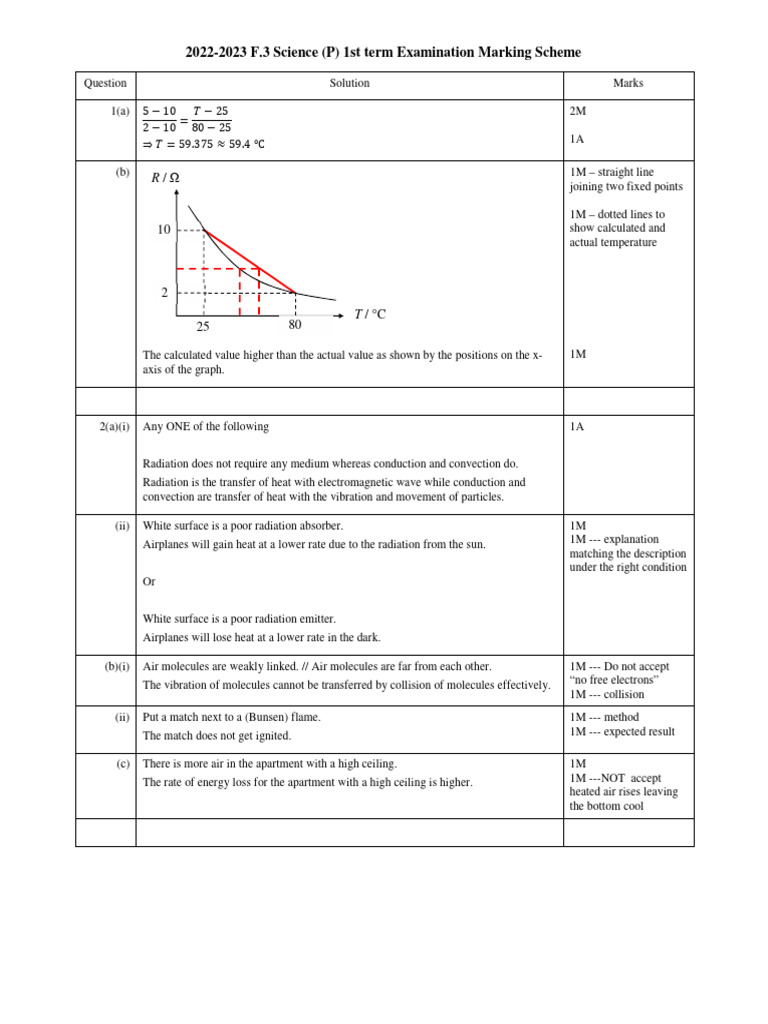F.3 Science (P) 1st Term Exam Marking Scheme | PDF | Heat | Heat Transfer