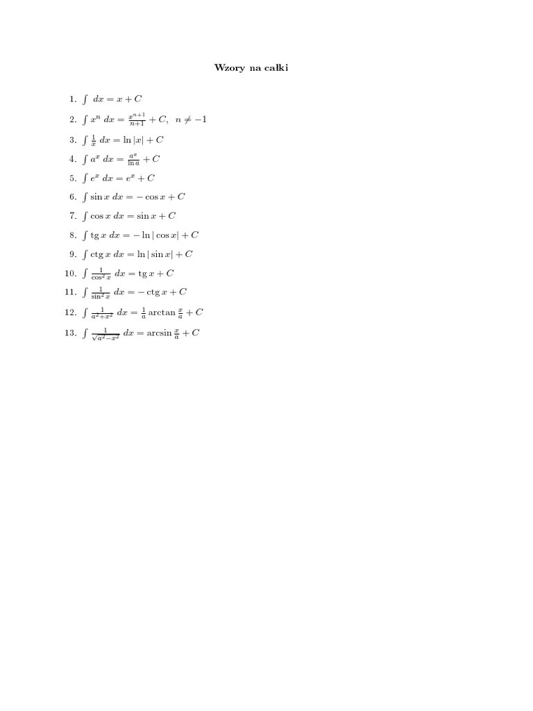 Wzory na całki nieoznaczone | PDF