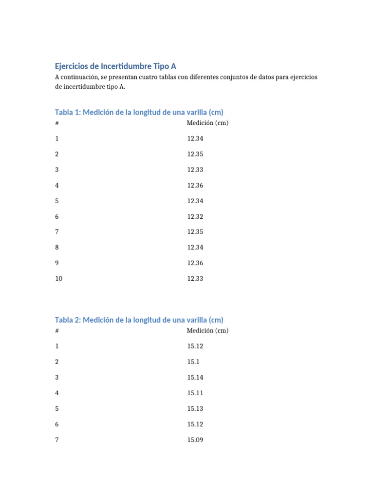 Ejercicios de Incertidumbre Tipo A | PDF