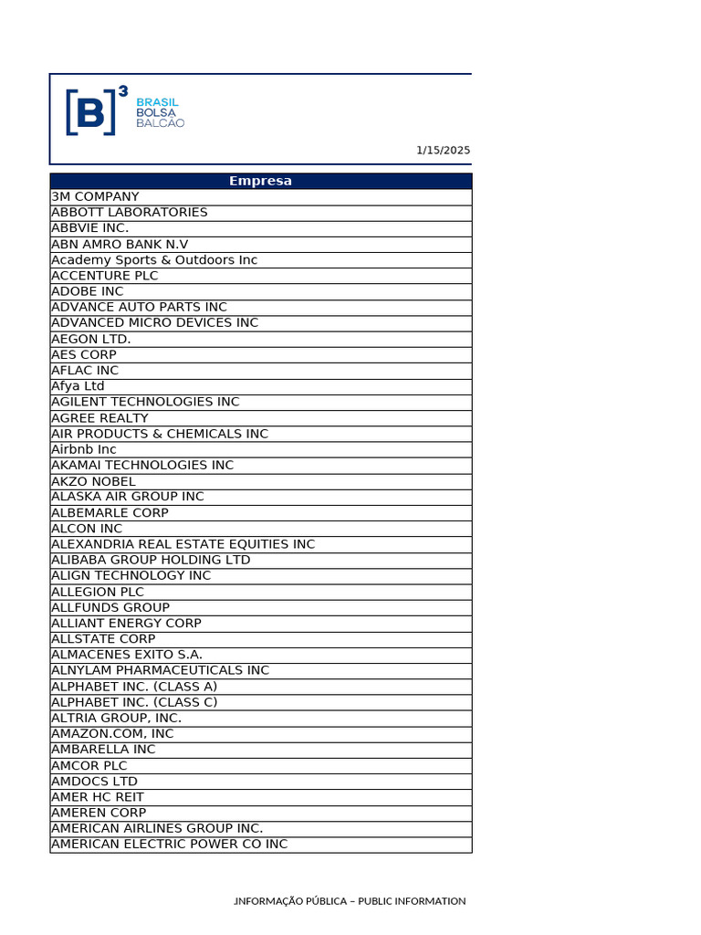 Bdrs Nps e P 10.02.25 | PDF | Companies Of The United States | Economy ...