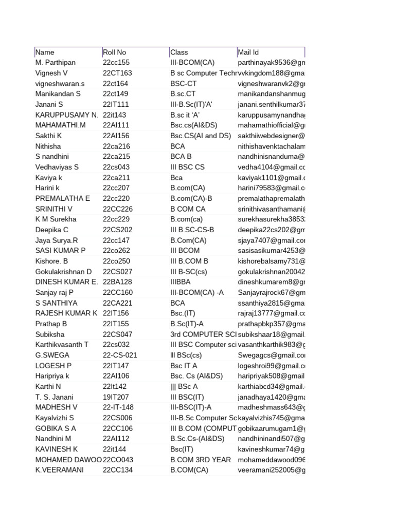 Student Email Directory List | PDF | Academic Degree | Qualifications