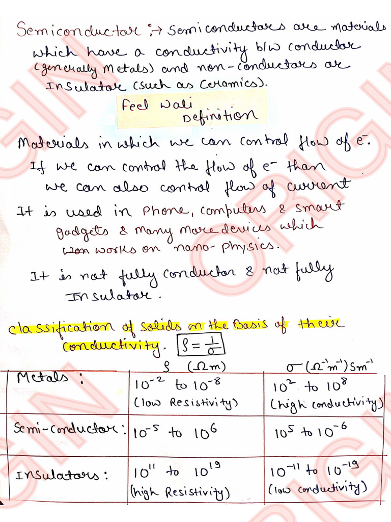 Semi - Conductor Class 12 | PDF