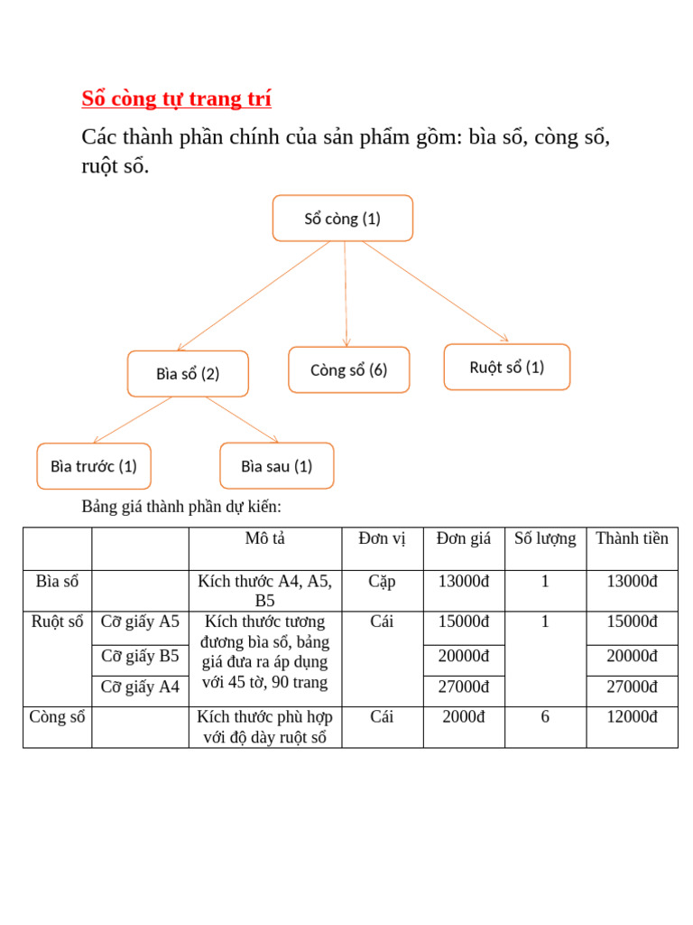 1.3. S Còng | PDF