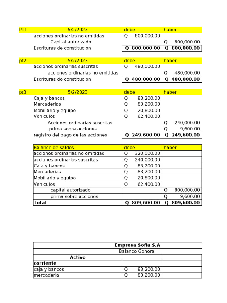 Tarea 3 Unidad 2 Conta | PDF | Hoja de balance | Business