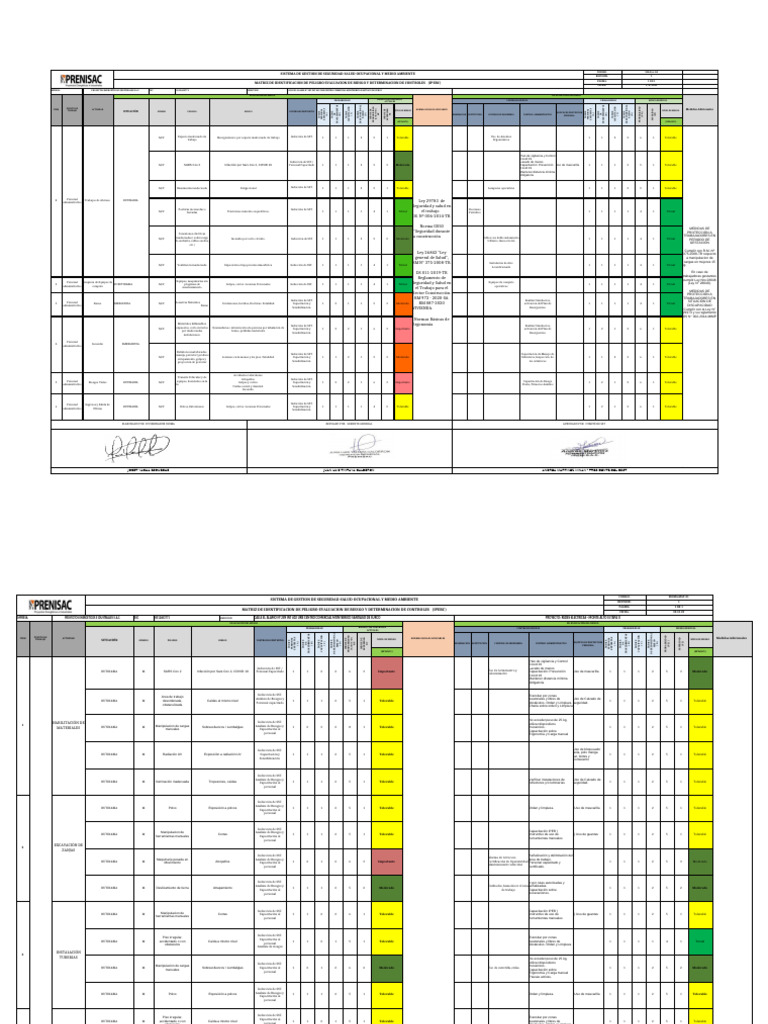 Matriz de Riesgos en Seguridad Laboral | PDF | Seguridad y salud ...
