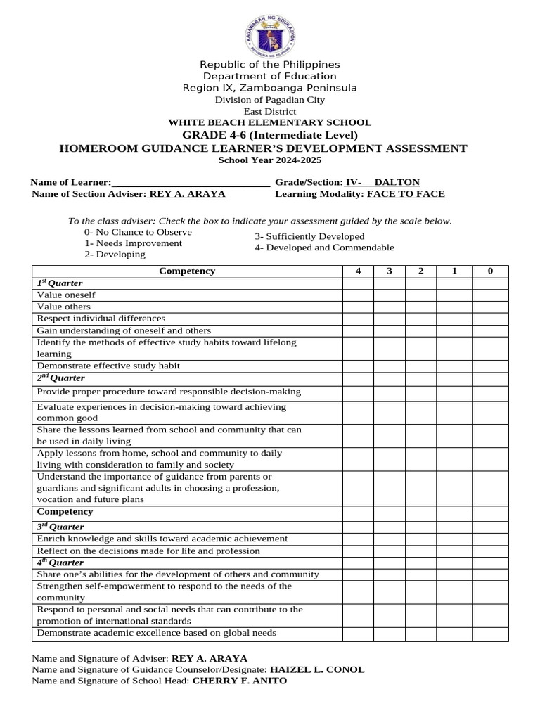 Grade 4 Homeroom Guidance Assessment | PDF