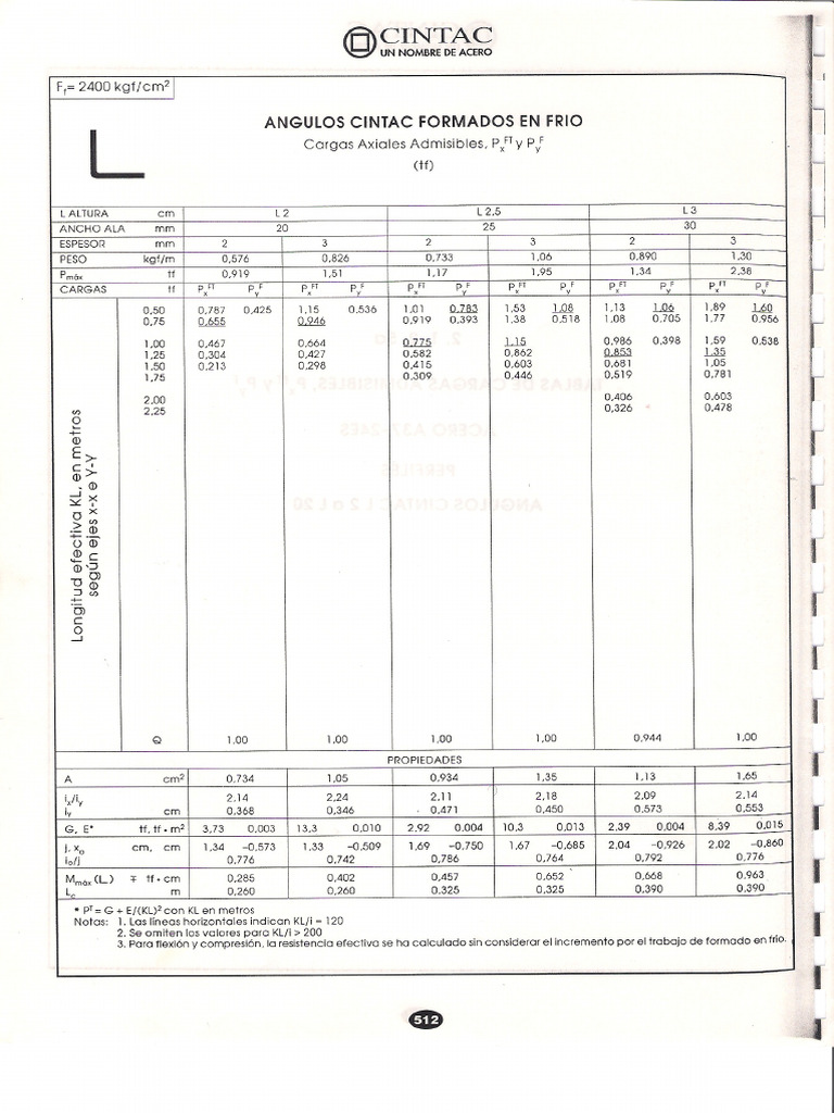 501 597 | PDF