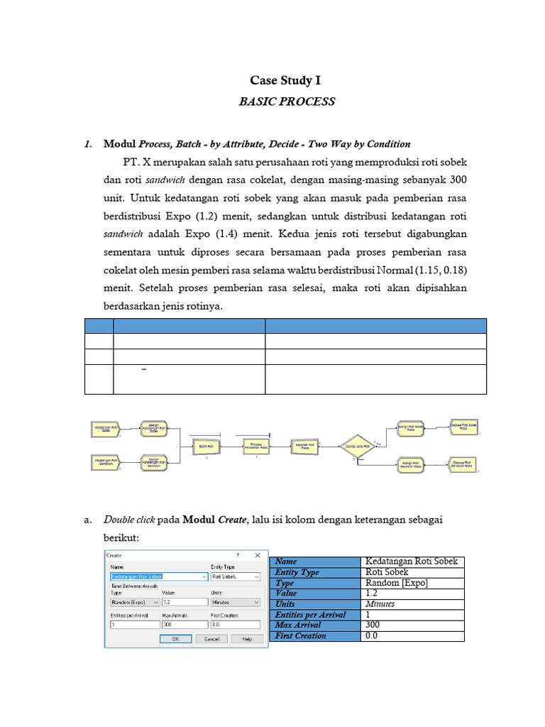Proses Produksi Roti dan Kue di PT. X | PDF