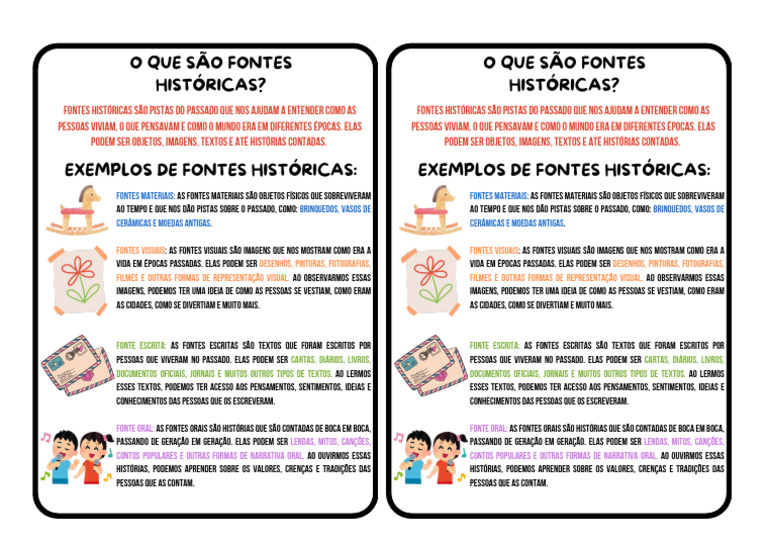Tipos de Fontes Históricas Explicadas | PDF | Imagem | Tradição oral