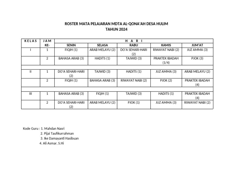 Roster Pelajaran MDTA 2024 Al-Qona’ah | PDF