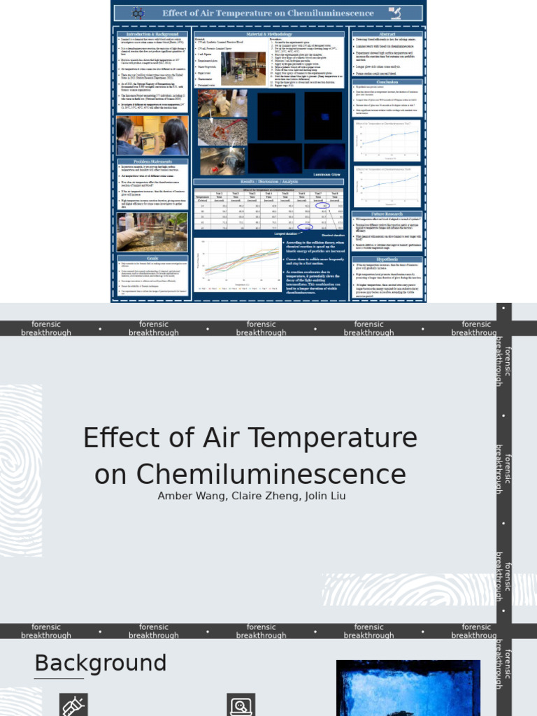 Impact of Temperature on Luminol Glow | PDF | Physical Chemistry ...