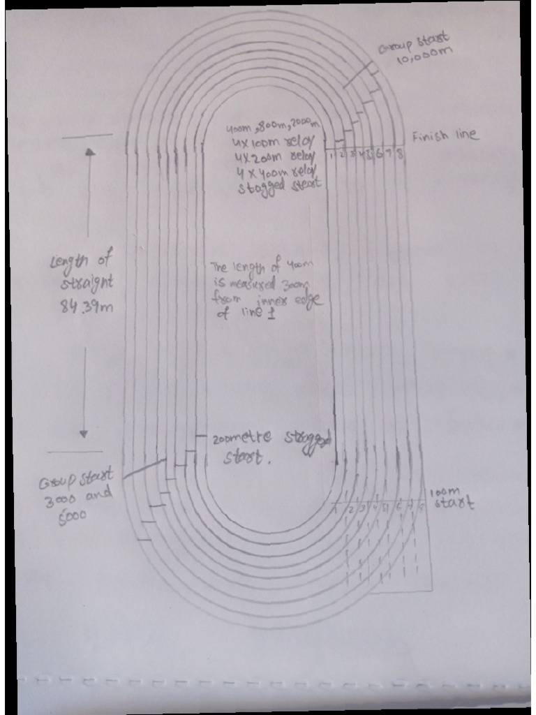 Track | PDF