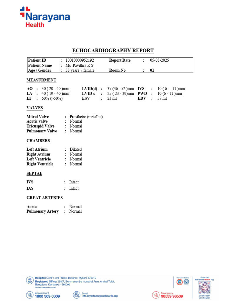Echocardiography Report for Ms Pavithra R S | PDF