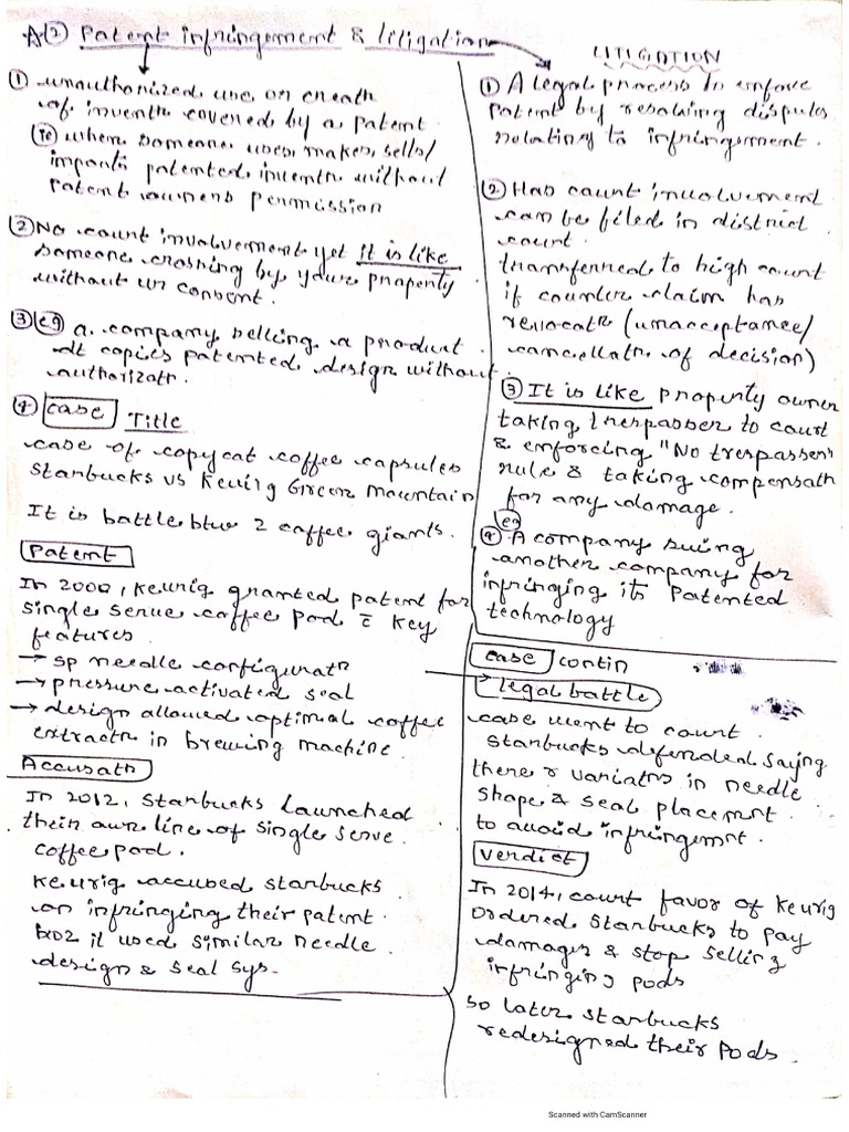 Ipr 2 | PDF