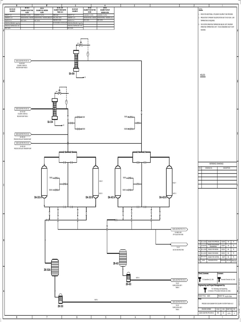U300 PRO PFD 009 A3 D Model | PDF | Heat Exchanger | Temperature