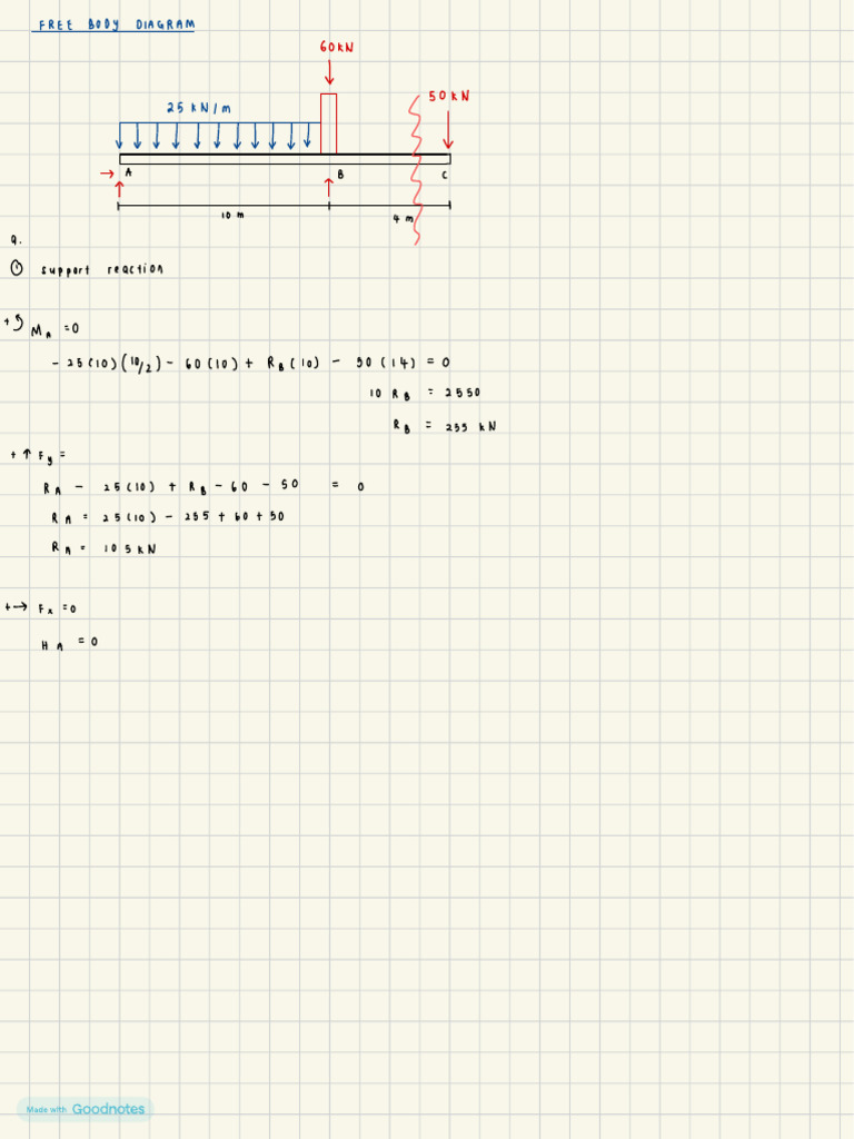 Assignment MECHANICS OF MATERIALS STRUCTURE | PDF