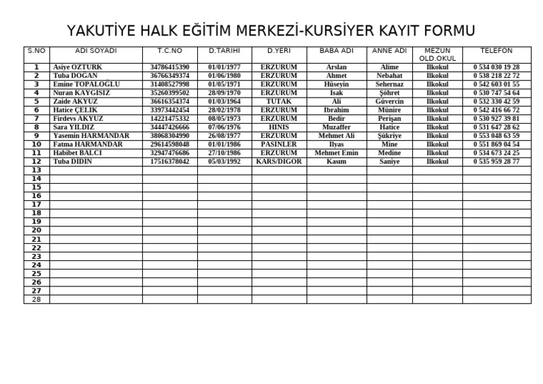 Neşe Bastem-Öğrenci̇ Li̇stesi̇ | PDF