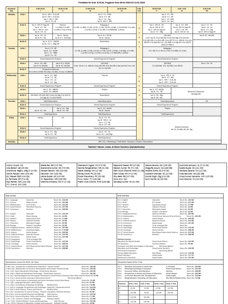 B.Ed. M.Ed. Timetable v.10 | PDF | Science | Liberal Arts Education