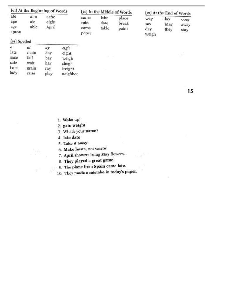 Phonics | PDF