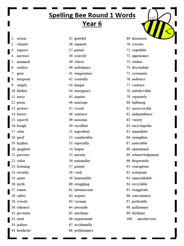 Year 6 Spelling Bee Round 1 Words | PDF