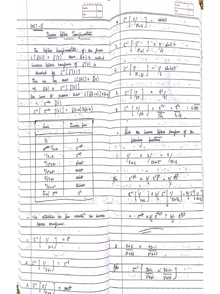 Unit 3 | PDF