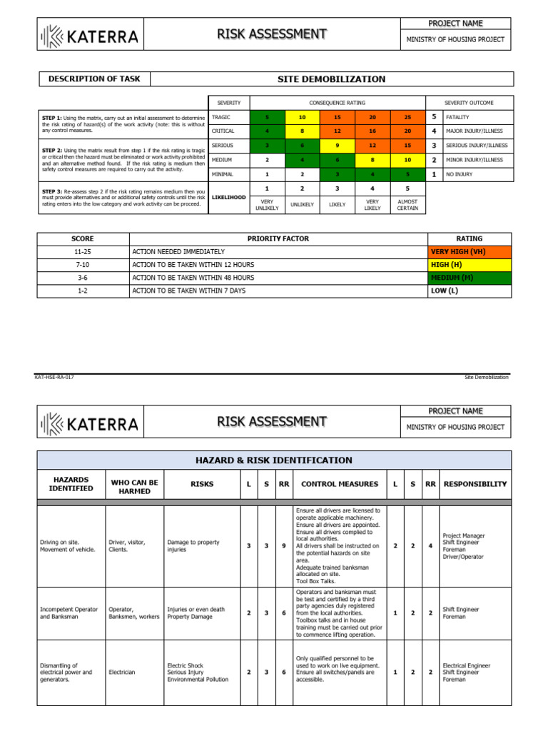 KAT-HSE-RA-017 Site Demobilization | PDF | Personal Protective ...