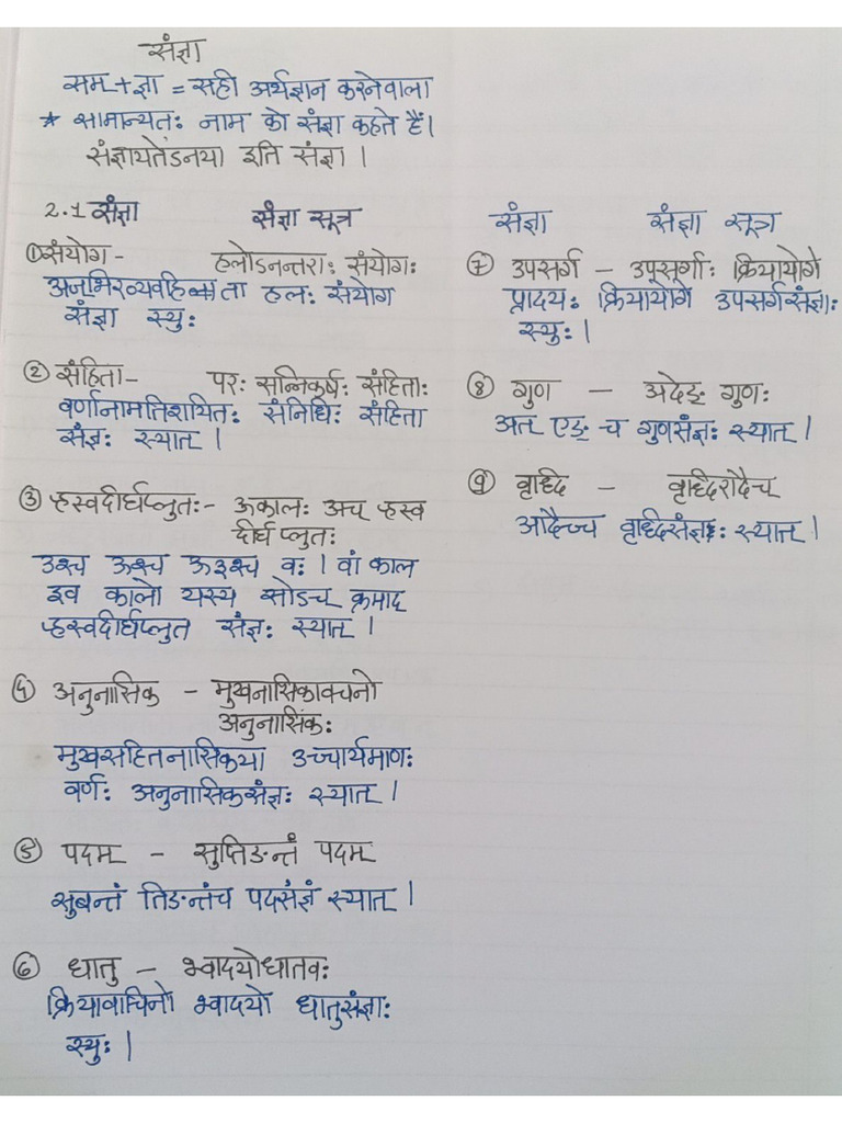 Sangyan Sangya Sutra | PDF