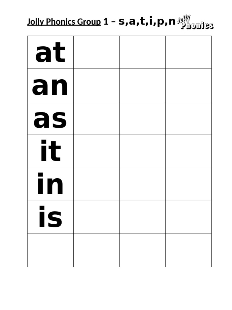 At An As It in Is: S, A, T, I, P, N | PDF