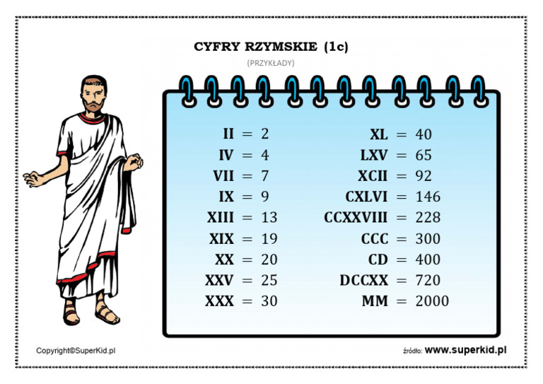 Plansze Mat Cyfry Rzymskie 1c | PDF