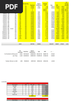 Critical Spare Parts Inventory List | PDF