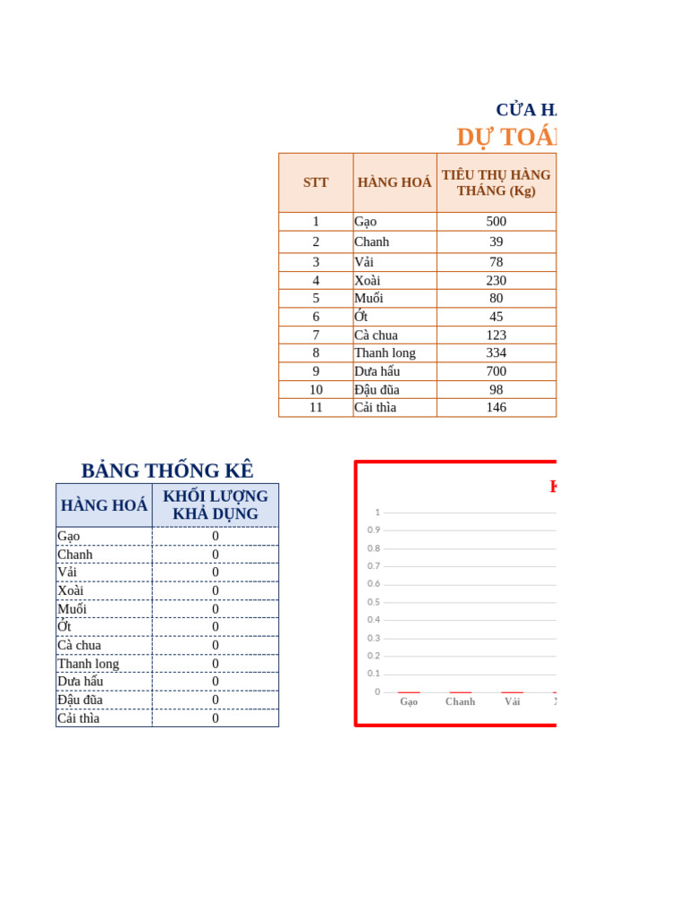 E-Learning 3 | PDF