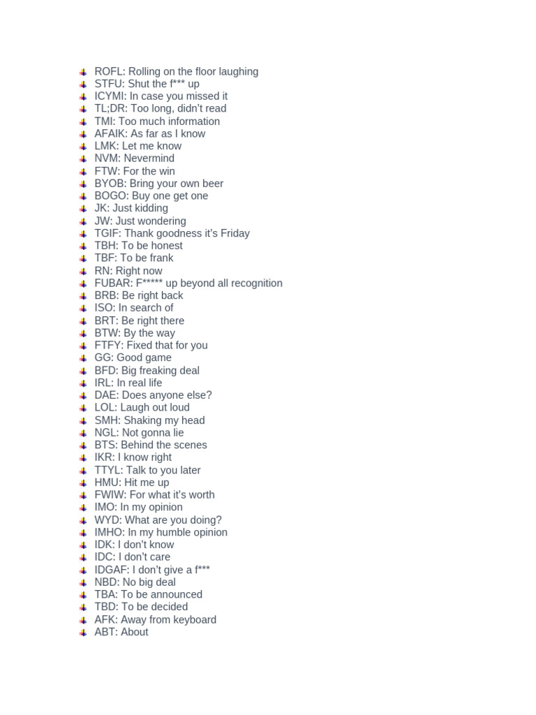 Common Texting Abbreviations Explained | PDF