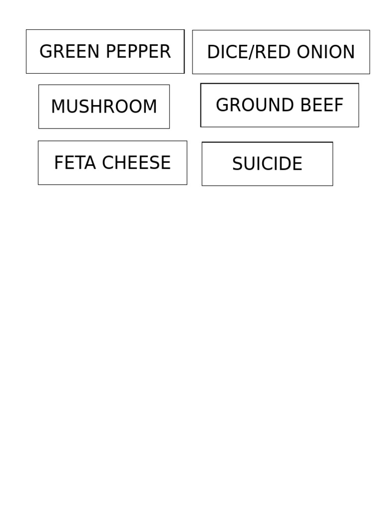 Condiments | PDF