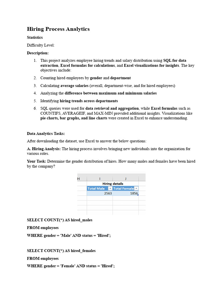 Hiring Process Analytics Project Overview | PDF | Analytics | Salary