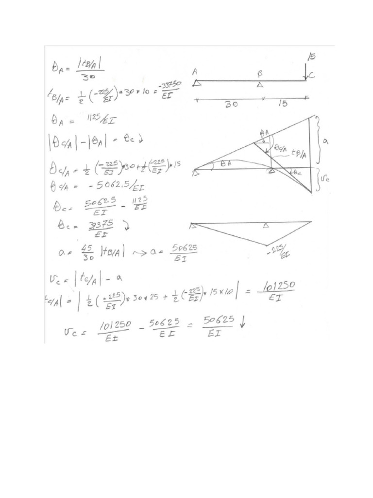 Test 2 Solution | PDF