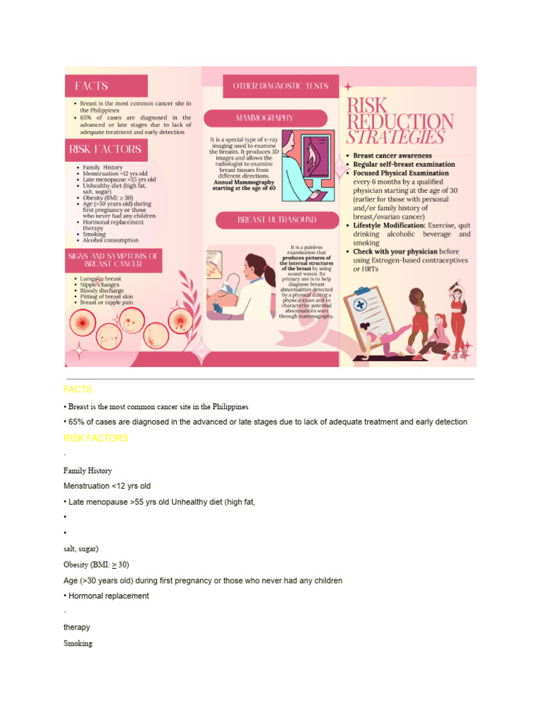 Breast Cancer Awareness | PDF