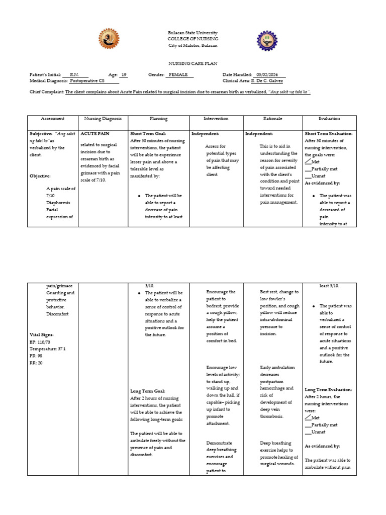 NCP (Acute Pain CS) | PDF | Pain | Nursing
