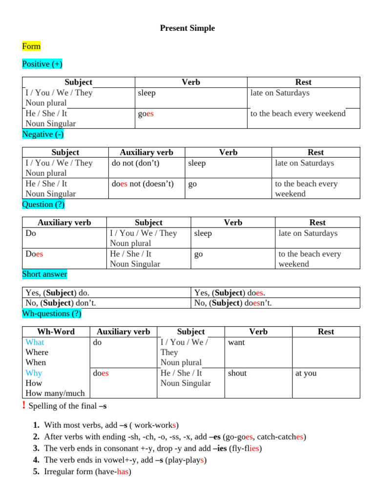 Present Simple | PDF | Grammatical Number | Subject (Grammar)