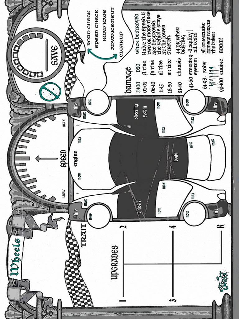 SB Wheel - Sheet | PDF