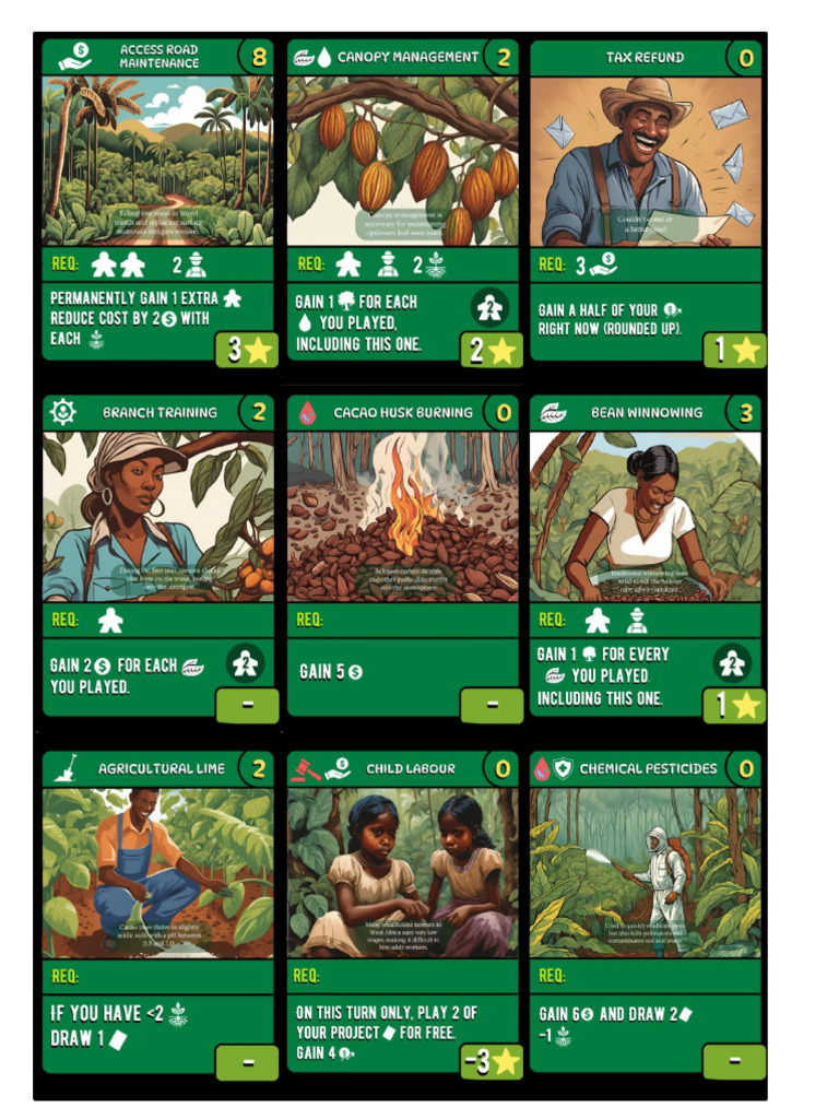 LM Project Cards | PDF