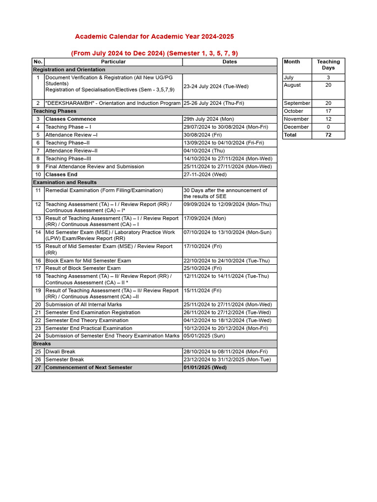 Academic Calendar 2024-2025 Overview | PDF | Academic Term | Higher ...