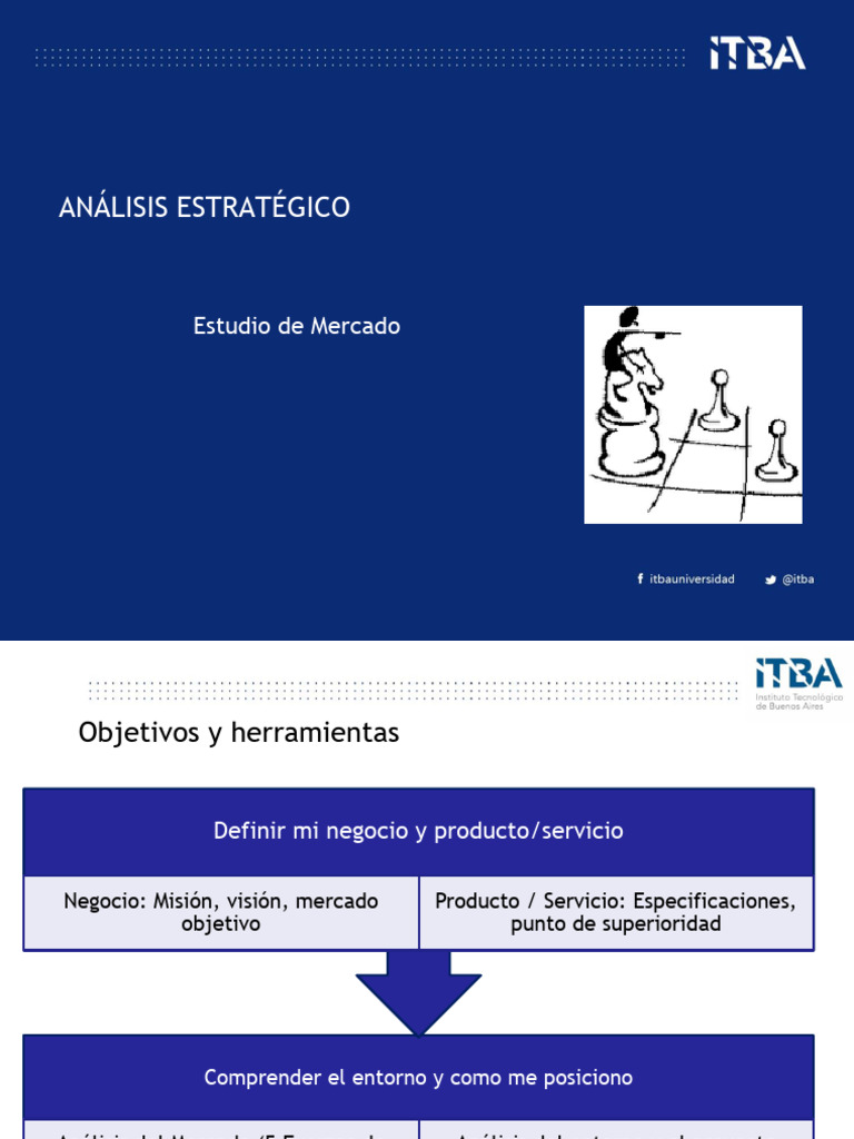 Análisis Estratégico de Mercado y FODA | PDF | Análisis FODA | Economias