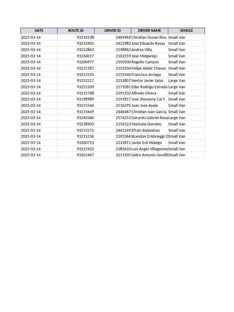 Report Carrier 1506644916 2025-03-14 2025-03-15 | PDF