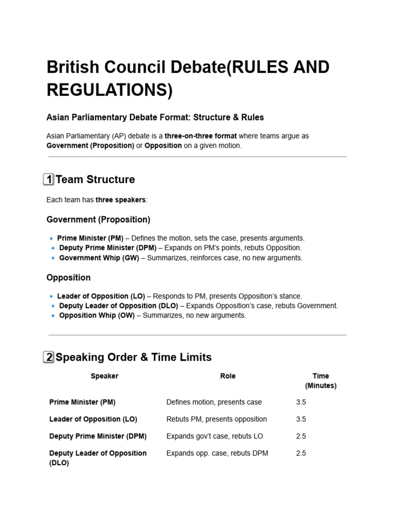 British Council Debate (RULES AND REGULATIONS) | PDF