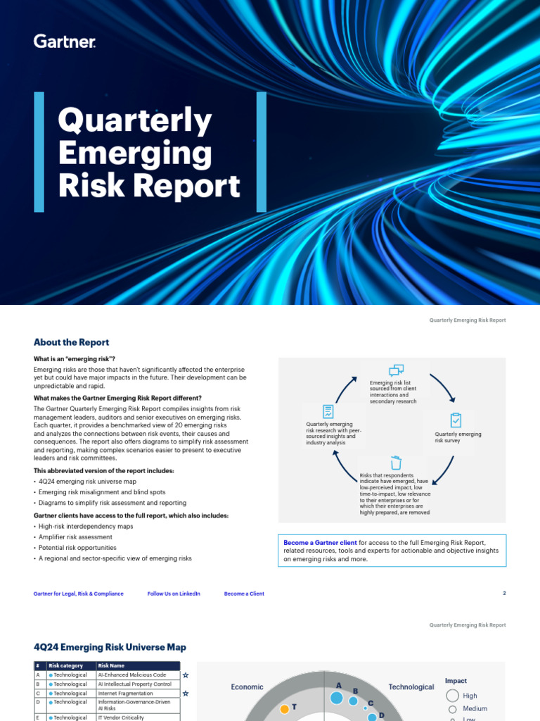 4q24 Emerging Risks Trends Repackage | PDF | Risk | Artificial Intelligence